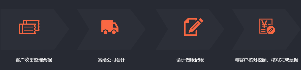 IM体育